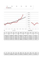 Konspekts 'Aditīvais modelis. Ekonomiskā prognozēšana', 16.