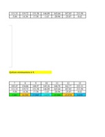 Konspekts 'Aditīvais modelis. Ekonomiskā prognozēšana', 17.