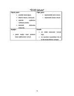 Biznesa plāns 'SIA "Tulks"', 15.