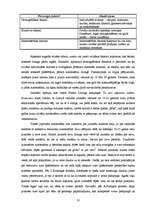 Referāts 'Patērētāju autolīzinga produkta pirkšanas lēmumu ietekmējošie faktori', 10.