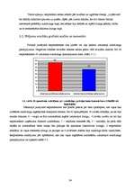 Referāts 'Patērētāju autolīzinga produkta pirkšanas lēmumu ietekmējošie faktori', 24.