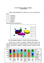 Referāts 'Patērētāju autolīzinga produkta pirkšanas lēmumu ietekmējošie faktori', 30.