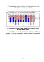 Referāts 'Patērētāju autolīzinga produkta pirkšanas lēmumu ietekmējošie faktori', 32.