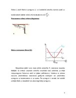 Paraugs 'Strāvu rezonanse maiņstrāvas ķēdē', 4.
