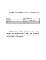 Paraugs 'Strāvu rezonanse maiņstrāvas ķēdē', 5.