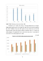 Referāts 'Tūrisma nozares raksturojums Latvijā', 8.