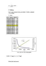 Paraugs 'Tiristoru līdzstrāvas impulsregulatora projektēšana', 12.