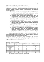 Prakses atskaite 'Prakses atskaite SIA "Ekspreskafē"', 6.