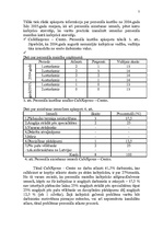 Prakses atskaite 'Prakses atskaite SIA "Ekspreskafē"', 7.