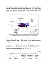 Diplomdarbs 'Jelgavas pašvaldības budžeta veidošanas problēmas', 20.