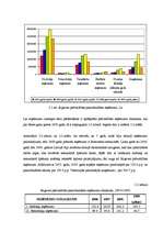 Diplomdarbs 'Jelgavas pašvaldības budžeta veidošanas problēmas', 25.