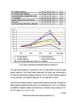 Diplomdarbs 'Jelgavas pašvaldības budžeta veidošanas problēmas', 26.