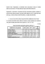 Diplomdarbs 'Jelgavas pašvaldības budžeta veidošanas problēmas', 28.