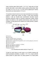 Diplomdarbs 'Jelgavas pašvaldības budžeta veidošanas problēmas', 38.