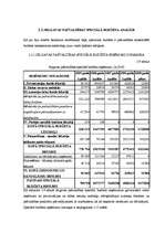 Diplomdarbs 'Jelgavas pašvaldības budžeta veidošanas problēmas', 44.