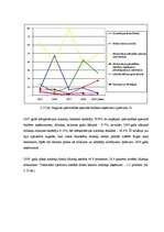 Diplomdarbs 'Jelgavas pašvaldības budžeta veidošanas problēmas', 49.