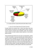 Diplomdarbs 'Jelgavas pašvaldības budžeta veidošanas problēmas', 50.