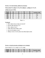 Konspekts 'Eksperimenti ar soļu motora stendu', 3.