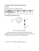 Konspekts 'Eksperimenti ar soļu motora stendu', 11.