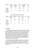 Konspekts 'Metālu mehāniskās īpašības', 8.