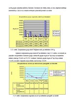 Diplomdarbs 'Briģenes ezera sezonālā zooplanktona dinamika', 42.