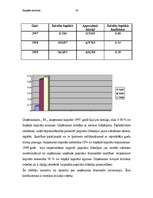 Referāts 'Uzņēmuma kapitāls', 16.