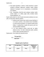 Referāts 'Uzņēmuma kapitāls', 23.