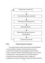 Referāts 'Управление персоналом в стратегическом развитии фирмы', 19.