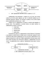 Diplomdarbs 'Uzņēmējdarbības reģionālā attīstība Latvijā', 7.