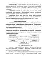 Diplomdarbs 'Uzņēmējdarbības reģionālā attīstība Latvijā', 11.
