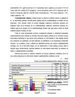 Diplomdarbs 'Uzņēmējdarbības reģionālā attīstība Latvijā', 15.