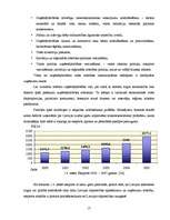 Diplomdarbs 'Uzņēmējdarbības reģionālā attīstība Latvijā', 17.