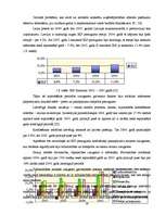 Diplomdarbs 'Uzņēmējdarbības reģionālā attīstība Latvijā', 19.
