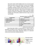 Diplomdarbs 'Uzņēmējdarbības reģionālā attīstība Latvijā', 31.