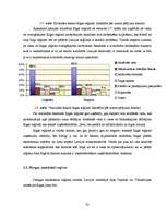 Diplomdarbs 'Uzņēmējdarbības reģionālā attīstība Latvijā', 32.