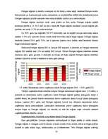 Diplomdarbs 'Uzņēmējdarbības reģionālā attīstība Latvijā', 33.