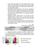 Diplomdarbs 'Uzņēmējdarbības reģionālā attīstība Latvijā', 38.