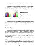 Diplomdarbs 'Uzņēmējdarbības reģionālā attīstība Latvijā', 39.