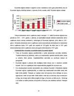 Diplomdarbs 'Uzņēmējdarbības reģionālā attīstība Latvijā', 40.