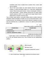 Diplomdarbs 'Uzņēmējdarbības reģionālā attīstība Latvijā', 47.