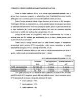 Diplomdarbs 'Uzņēmējdarbības reģionālā attīstība Latvijā', 51.