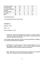 Konspekts 'Olas un to pārstrādes produkti', 19.