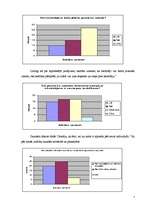Referāts 'Jauniešu valodas lietojums skolā', 7.