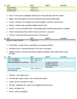 Konspekts 'Vēsture 10.klasei - gada pārskats', 1.