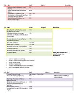 Konspekts 'Vēsture 10.klasei - gada pārskats', 5.