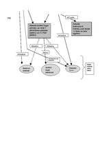 Konspekts 'Nauda, banku sistēma un monetārā politika', 10.