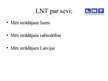 Prezentācija 'Telekompānijas LNT korporatīvi sociālās atbildības aktivitāšu raksturojums', 4.