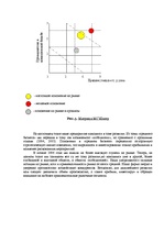 Referāts 'Анализ компании "Ogles un kokss"', 11.