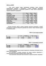 Referāts 'Анализ компании "Ogles un kokss"', 12.