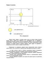 Referāts 'Анализ компании "Ogles un kokss"', 13.